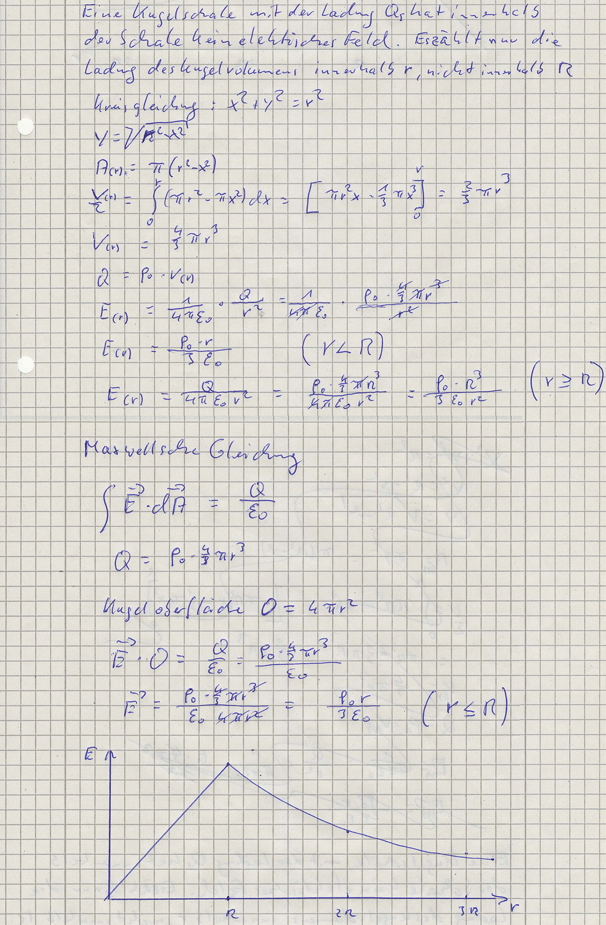 E-Feld_Kugel1_L�sung