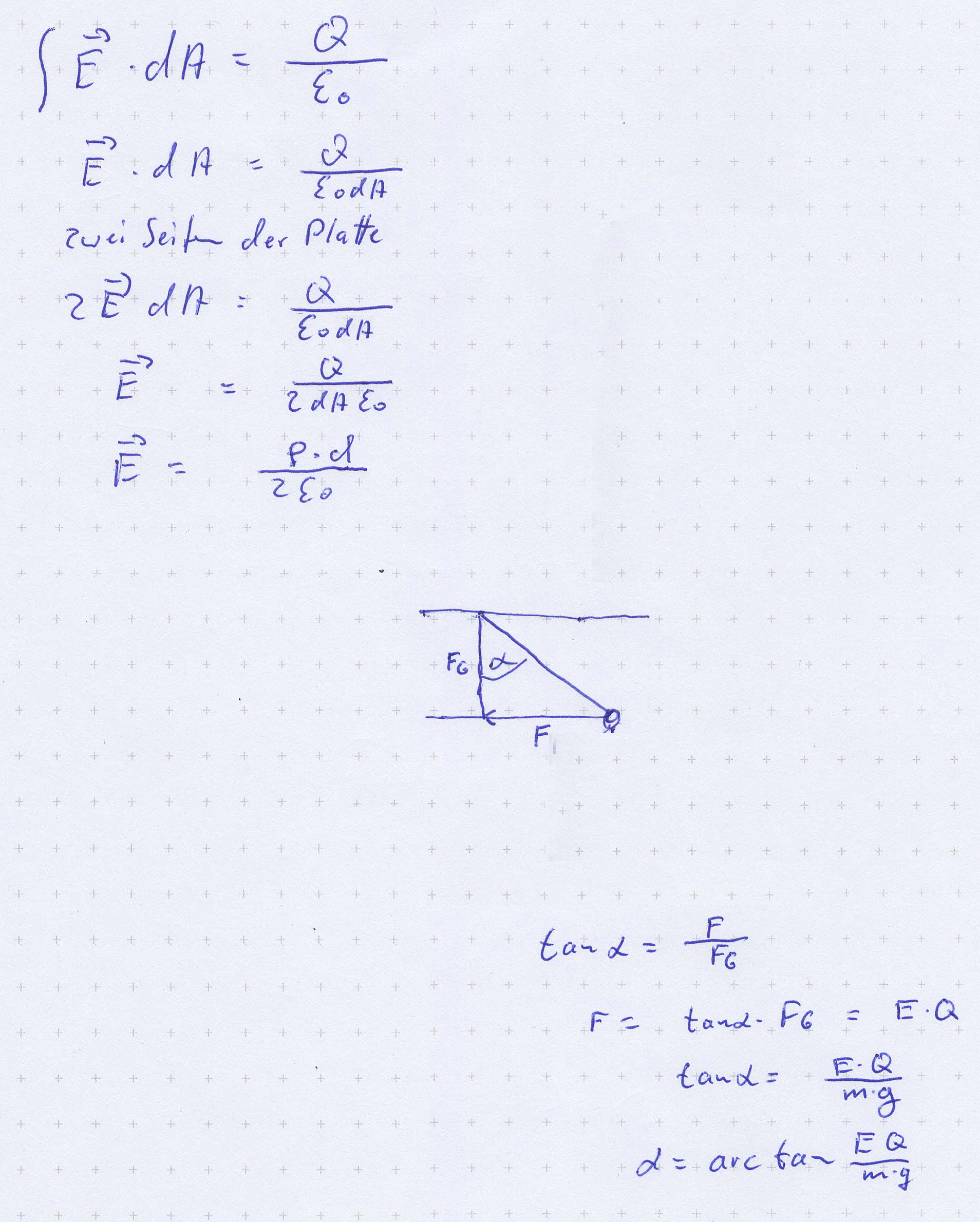 E-Feld_Pendel_Ladung1_L�sung