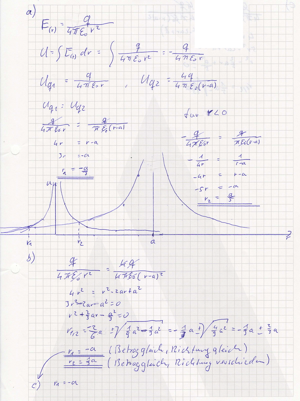 Ladung_Potential_E-Feld1_L�sung