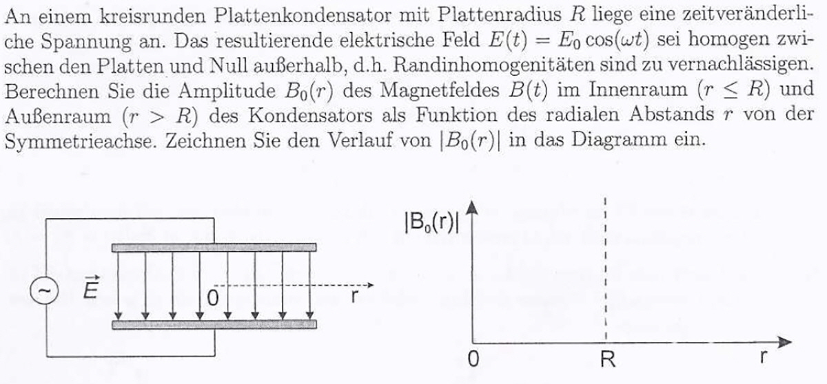 Magnetfeld_Verschiebungsstrom_Aufgabe