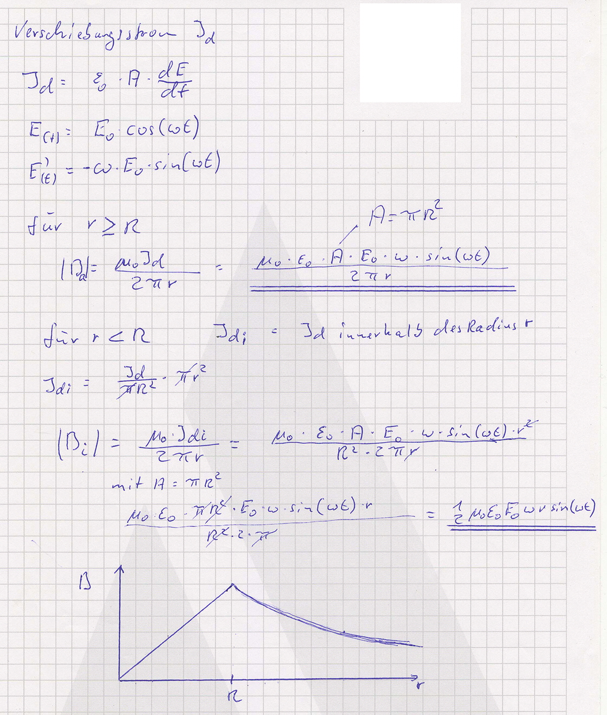Magnetfeld_Verschiebungsstrom_L�sung